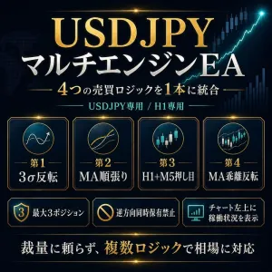 USDJPY Multi Engine EA - 4エンジン統合型ドル円1時間足専用EA