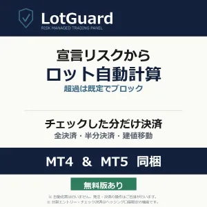 LotGuard