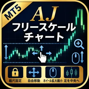 【無料・MT5】Trading View風スケール　AJフリースケールチャート