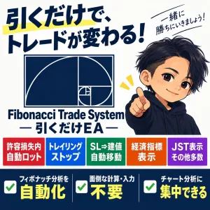 【MT5】裁量補助ツール/フィボナッチ特化型/ワンクリック売買/自動ロット計算/自動トレール