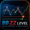タッチアラート付き自動水平ライン描画インジケータ『BB_ZZ_Level』