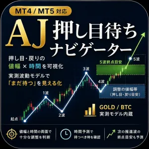 【MT4/MT5】「GOLD/BTC推奨」 AJ 押し目待ちナビゲーター｜押し目・戻りの値幅と時間を可視化