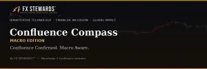 Confluence Compass — Macro Edition