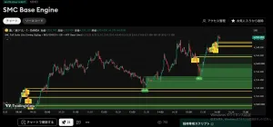 SMC×ベース完全版