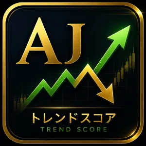 【MT4/MT5対応】AJ トレンドスコア