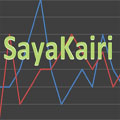 SayaKairi Indicators/E-books