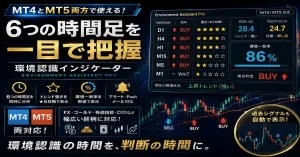 相場環境ナビ Pro