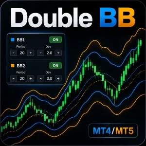 【MT4/MT5】2本のボリンジャーバンドをパネルで簡単操作｜AJ_DoubleBB_Panel