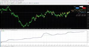 AUDCAD専用グリッド型自動売買EA「Takanobu Grid System」16.5年検証済み・手動エントリーUI搭載