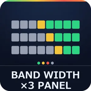BBWidth3_SlopePanel(MT5)