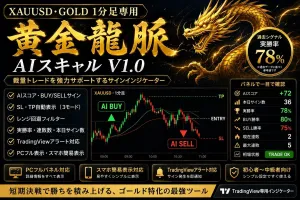 黄金龍脈 AIスキャル V1.0｜XAUUSD 1分足適応型サインシステム