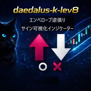 【お試し版】エンベロープ逆張り サイン可視化インジ daedalus-k-lev8