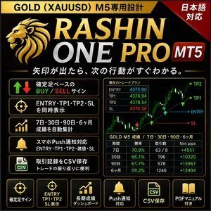 【GOLD M5専用】RASHIN ONE PRO MT5｜確定足サイン×ENTRY・TP1・TP2・SL表示×成績ダッシュボード