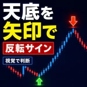 そのブレイク、本物？ダマシ後の反転ポイントはここだ！Reversal Trigger Signal