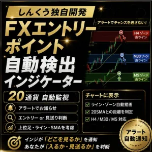 しんくう独自開発FXエントリーポイント自動検出インジケータ　　～アラート通りに入るインジではない。アラート後の下位足を見てエントリーor見送りを判断する～　　