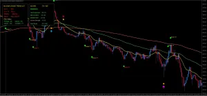 【M5専用】M5 EMA CROSS TREND v2.2｜出来高＆マルチEMAフィルター搭載トレンドフォローツール