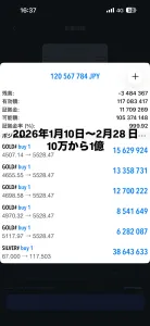32歳、投資歴5年のサラリーマンが億を稼いだやり方 ※ガチです