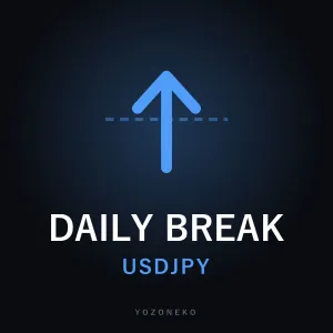 YZ Daily Break USDJPY(ドル円日足・低頻度トレンドフォローEA)