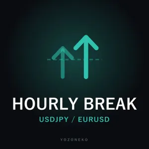 YZ Hourly Break(USDJPY・EURUSD 1時間足トレンドフォローEA)