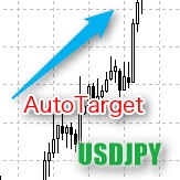 ボラティリティ感応自動ターゲット機能搭載 AutomaticTarget_USDJPY Auto Trading