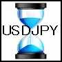 Time Bank USDJPY Auto Trading