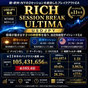 RICH SESSION BREAK ULTIMA｜USDJPY専用 3セッション統合EA