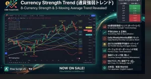 トレービューFX通貨強弱インジケーター販売します