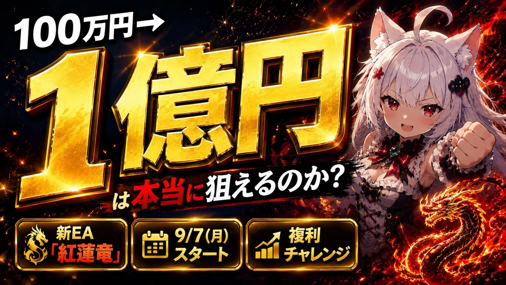 100万円→1億円チャレンジ Investment Navi+