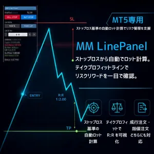 【MT5】損切ラインでロット自動調整エントリーパネル　利確ラインあり指値注文も可能　MM Line Panel