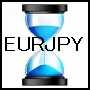 Time Bank EURJPY 自動売買