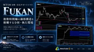 FUKAN｜複数時間軸の市場構造を俯瞰するMT5分析・執行環境