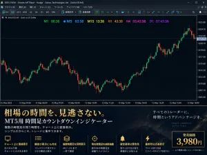 MTFローソク足確定モニター MT5