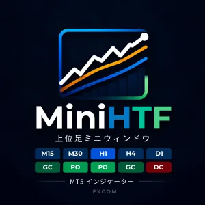 MiniHTF_Window ─ 全時間足の並びが一目でわかる上位足ミニチャート