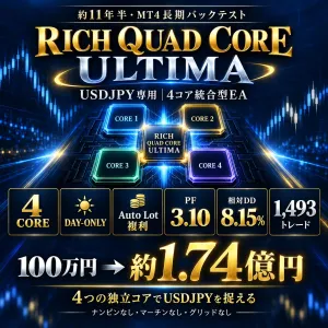 RICH QUAD CORE ULTIMA｜USDJPY専用・4コア統合 DAY-ONLY EA