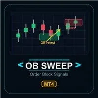 Order Block Sweep Signals MT4
