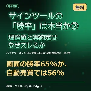 【無料】サインツールの「勝率」は本当か②　理論値と実約定はなぜズレるか（PDF・全7章）