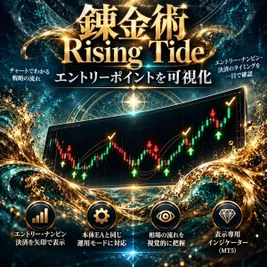錬金術 Rising Tide シグナルビューア ― エントリー・決済ポイント可視化インジケーター(MT5)