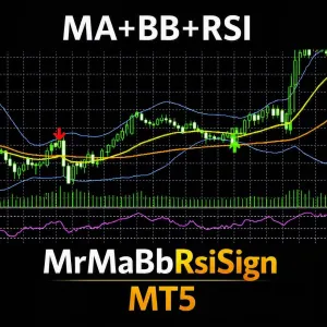 [MT5]MA×BB×RSIの3要素で高精度トレンド判定！複合ロジックで無駄なエントリーを排除するサインインジケーター
