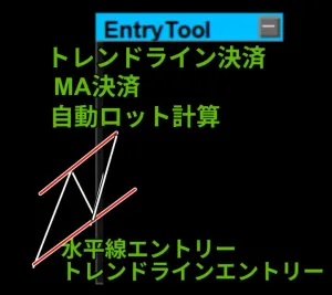 MT5 デモ版【裁量補助ツール】トレンドラインエントリー＆決済、MA決済、資金管理、自動ロット計算、エントリーからTP,SL同時注文