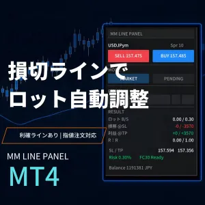 【MT4】損切ラインでロット自動調整エントリーパネル　利確ラインあり指値注文も可能　MM Line Panel