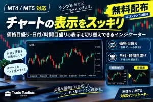 Trade Toolbox ScaleHide