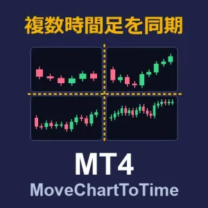 【MT4】過去検証ツール MoveChartToTime（複数時間足 同期インジケーター クリック１回で同期）