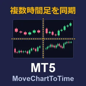 【MT5】過去検証ツール MoveChartToTime（複数時間足 同期インジケーター クリック１回で同期）