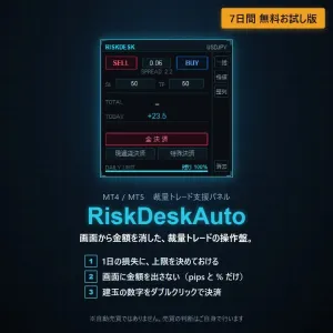 RiskDeskAuto お試し版（MT4/MT5）