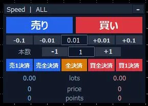 MT5スピード注文・決済ツール