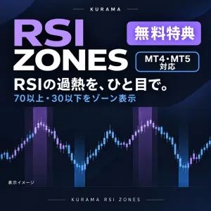 【無料特典・MT4/MT5】KURAMA RSI ZONES｜RSIの過熱ゾーンをチャートに表示