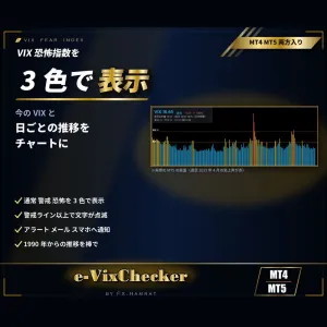 【無料お試し7日】MT4/MT5両方入り VIX恐怖指数を3色で表示｜今の値と1990年からの推移・警戒ラインで点滅と通知【e-VixChecker】