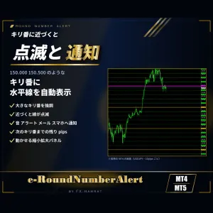 【無料お試し7日】MT4/MT5両方入り キリ番に水平線を自動表示｜近づいたら点滅と通知・次のキリ番までのpips・動かせるパネル【e-RoundNumberAlert】