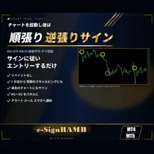 【無料お試し7日】MT4/MT5両方入り 順張り・逆張りのエントリーサインを指マークで表示｜過去の足にもサイン・M1〜D1のパネル【e-SignRAMB】