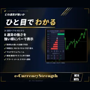 【無料お試し3日】MT4/MT5両方入り 8通貨の強さを28ペアのRSIから強い順に表示｜銘柄名の自動判別・マルチタイムフレーム・最強／最弱の通知【e-CurrencyStrength】